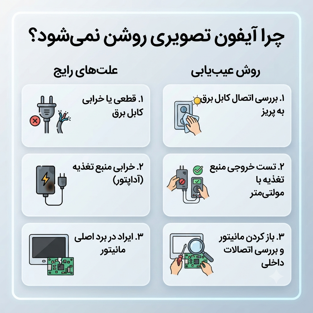 چرا آیفون تصویری روشن نمی‌شود؟ علت‌های رایج و روش عیب‌یابی